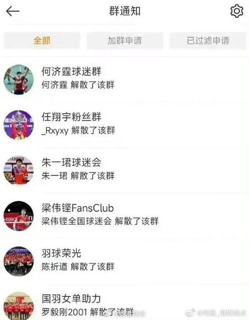 的競爭愈發