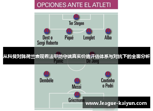 从科曼对阵荷兰表现看法甲防守端真实价值评估体系与对抗下的全面分析