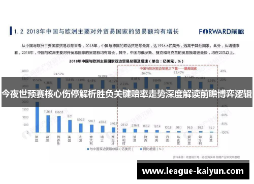 今夜世预赛核心伤停解析胜负关键赔率走势深度解读前瞻博弈逻辑
