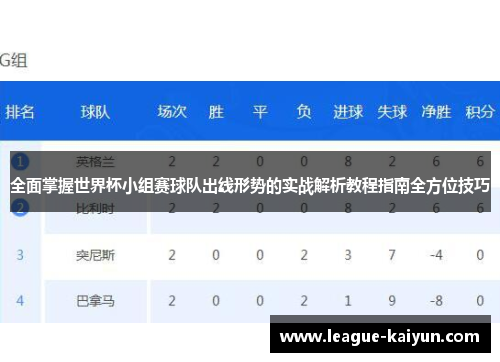 全面掌握世界杯小组赛球队出线形势的实战解析教程指南全方位技巧