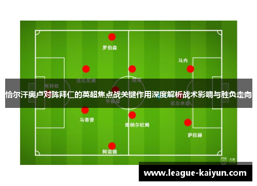 恰尔汗奥卢对阵拜仁的英超焦点战关键作用深度解析战术影响与胜负走向 恰尔汗奥卢对阵拜仁的英超焦点战关键作用深度解析战术影响与胜负走向