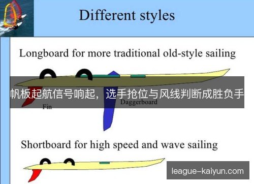 帆板起航信号响起，选手抢位与风线判断成胜负手